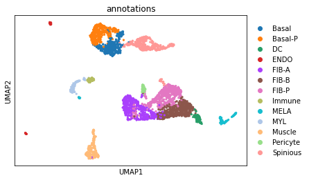 ../_images/tutorials_CrossChatT_tutorial_4_0.png